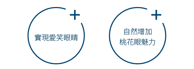 手術字-眼部-05.jpg